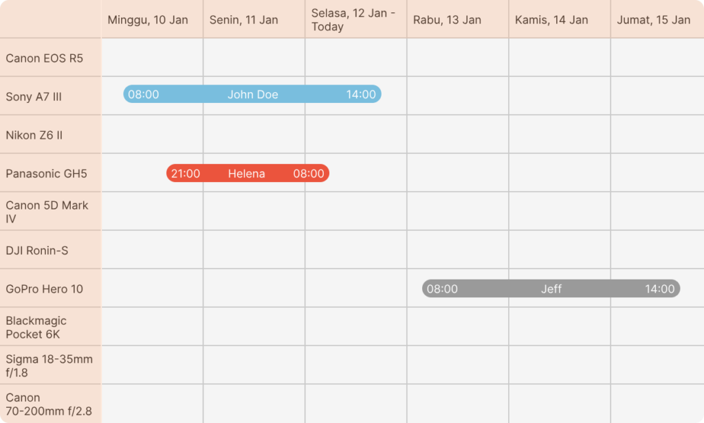 Rental Asset Management System (RAMS): Kunci Sukses Skalabilitas Bisnis Rental Anda